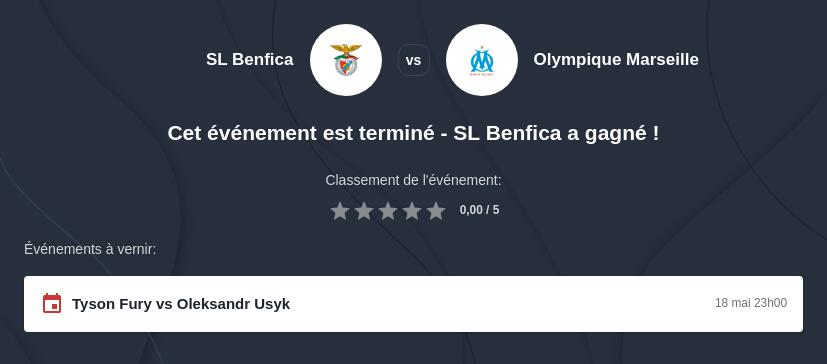 Pronostic Marseille vs Benfica
