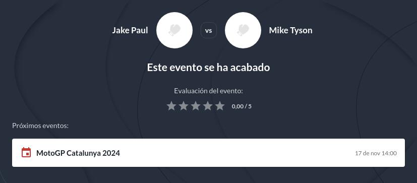 Pronóstico Jake Paul vs Mike Tyson