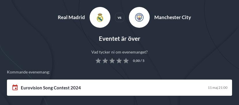 Real Madrid - Man City bästa odds