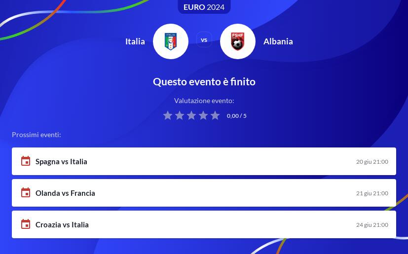 Pronostico Vincente Italia - Albania