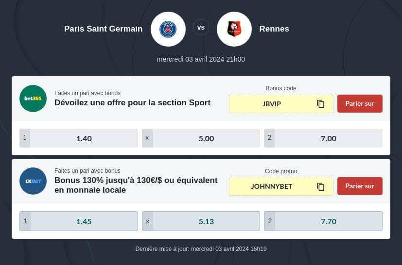 Pronostic PSG vs Rennes