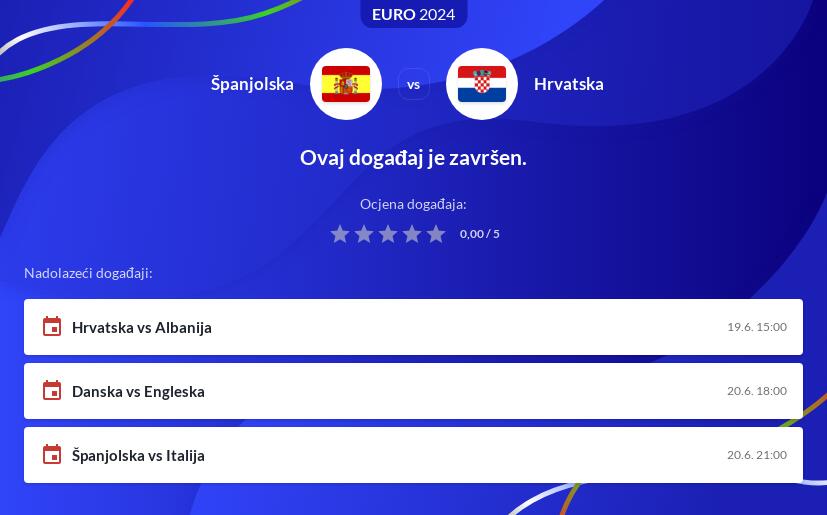 Hrvatska - Španjolska Kladionica i prijenos uživo