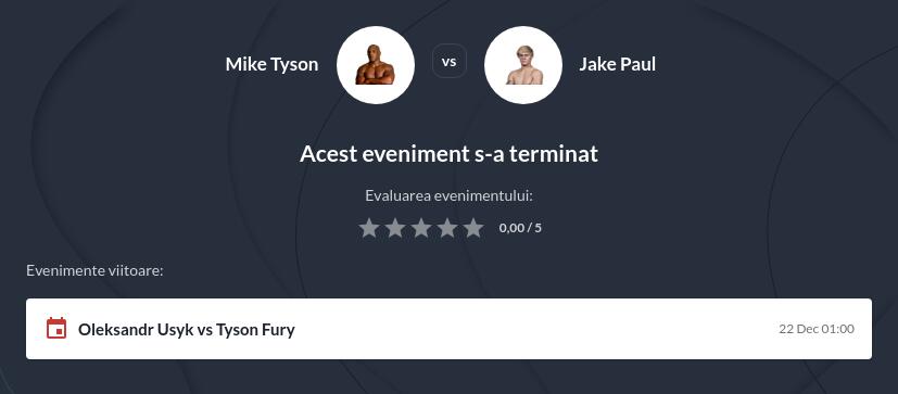 Mike Tyson vs Jake Paul Cote de Pariuri