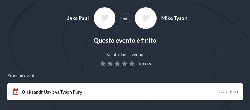 Pronostico Jake Paul vs Mike Tyson