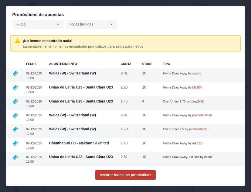 Pronóstico Liga BetPlay Dimayor