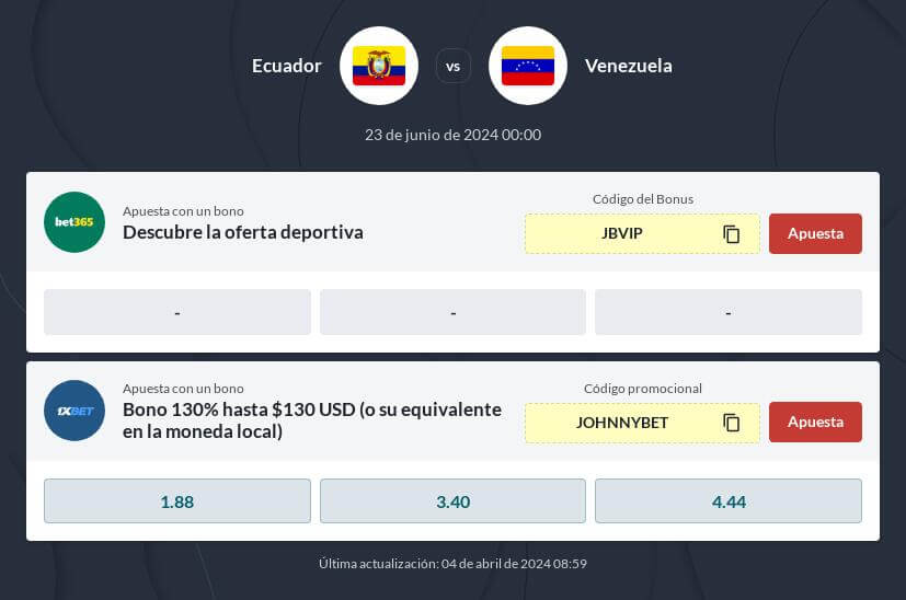 Pronóstico Ecuador vs Venezuela