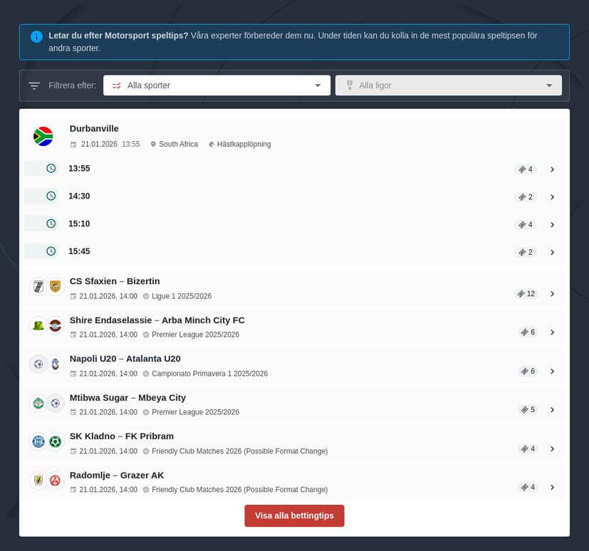 Betta på F1: spelförslag 2026