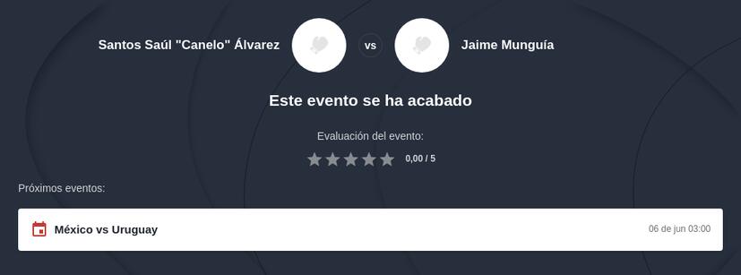 Pronóstico Canelo Álvarez vs Jaime Munguía