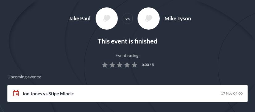 Jake Paul vs. Mike Tyson Odds and Betting Tips