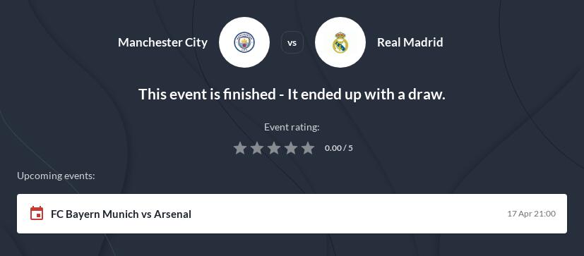 Man City vs Real Madrid Betting Odds