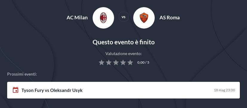 Pronostico Milan - Roma Europa League