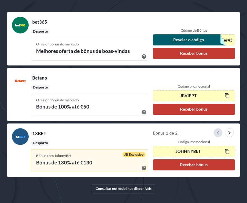 Empate Anula a Aposta - Guia de Draw no Bet