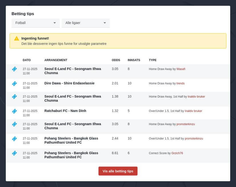 Saudi Pro League Betting Tips