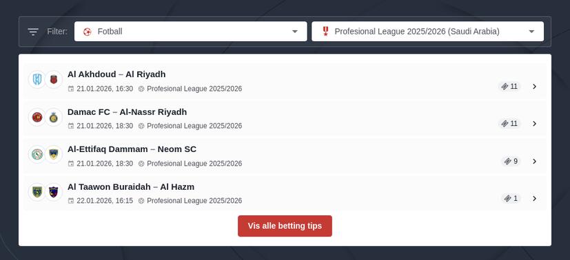 Saudi Pro League Betting Tips