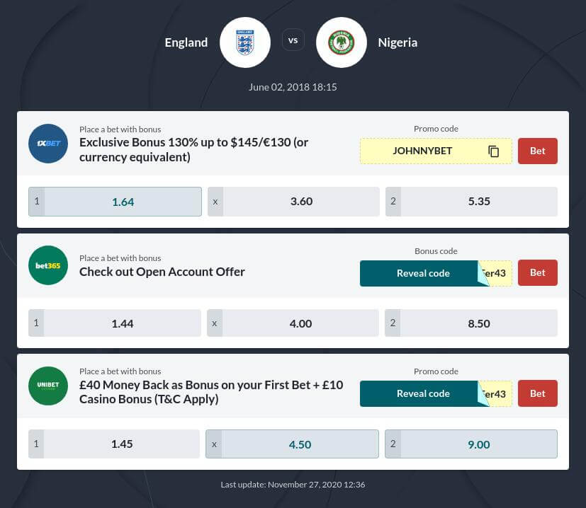 England vs Nigeria Betting Tips & Odds