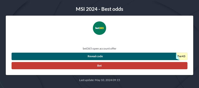 LoL MSI 2024 Betting Odds