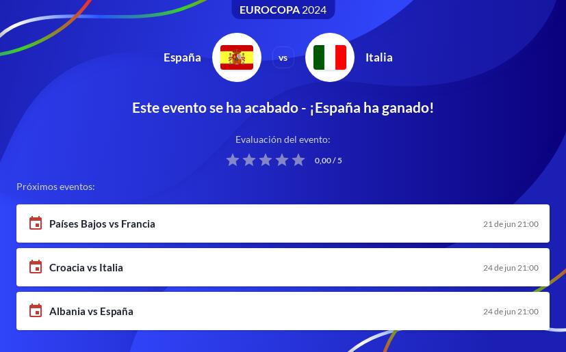 Pronóstico España vs Italia