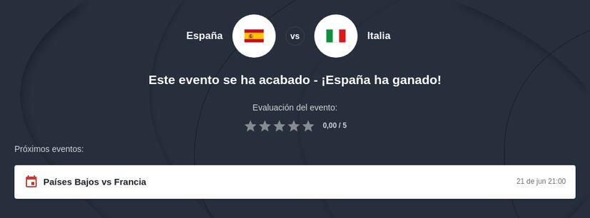 Pronóstico España vs Italia