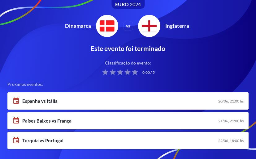 Prognóstico Dinamarca vs Inglaterra