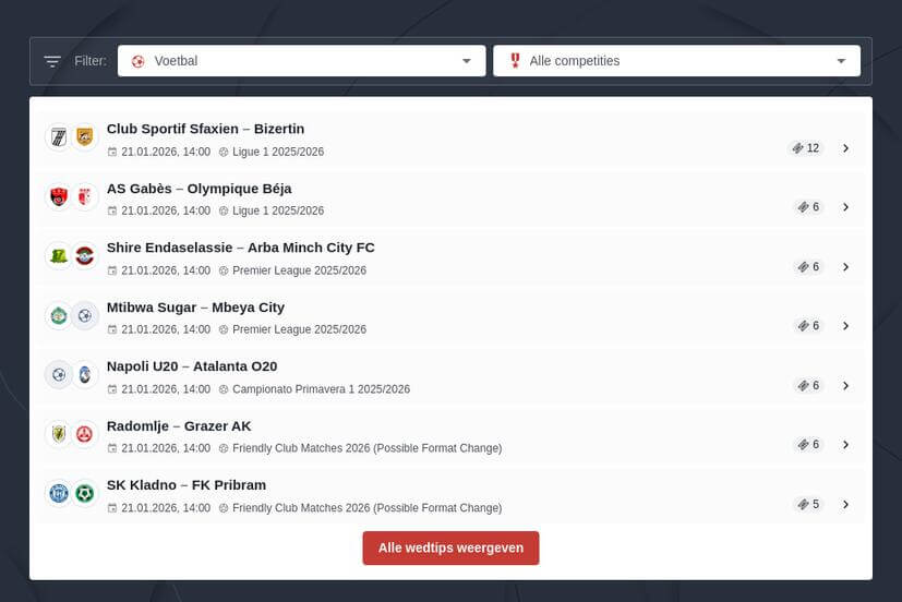 Keuken Kampioen Divisie Wedtips