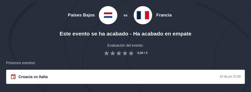 Pronóstico Holanda vs Francia
