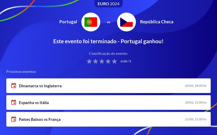 Prognóstico Portugal vs República Checa
