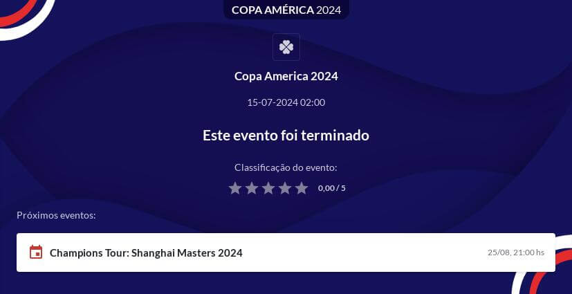 Copa América 2024 Odds de apostas