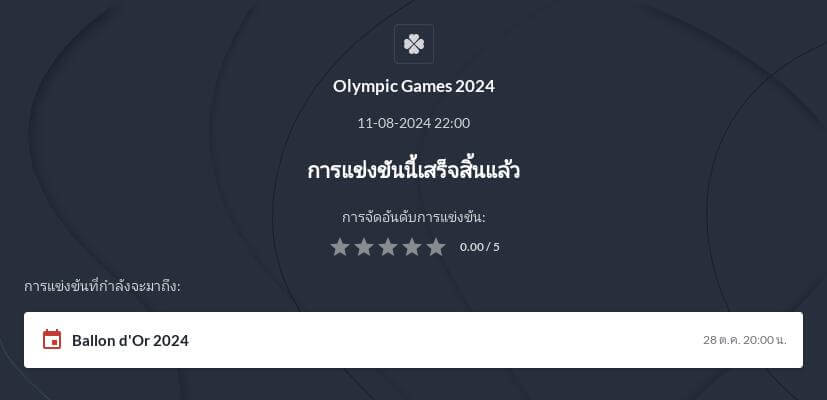 วิเคราะห์โอลิมปิก 2024