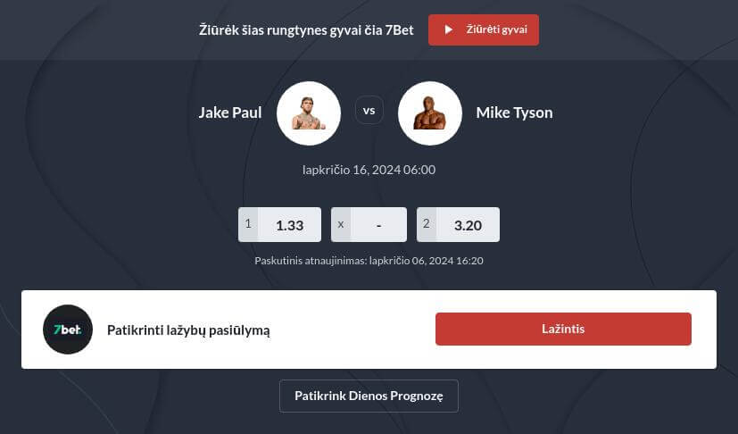 Jake Paul – Mike Tyson Tiesiogiai