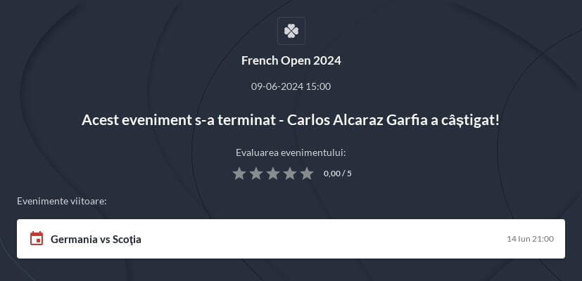 Roland Garros 2024 Pariuri