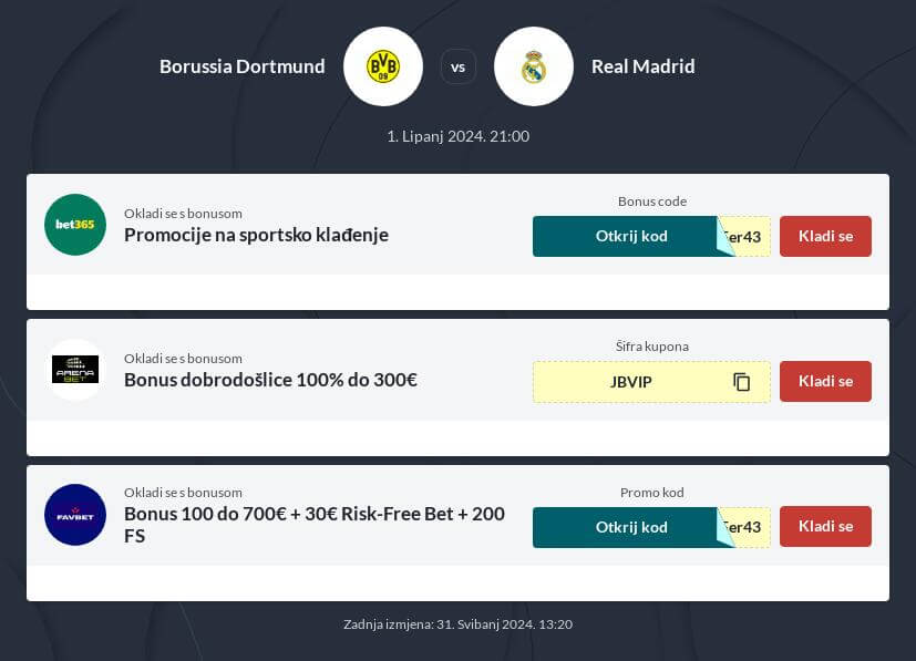 Finale Lige prvaka 2023/2024 kladionica i prijenos