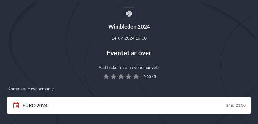 Wimbledon 2024 bästa odds