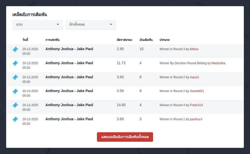 แทงมวยไทยออนไลน์
