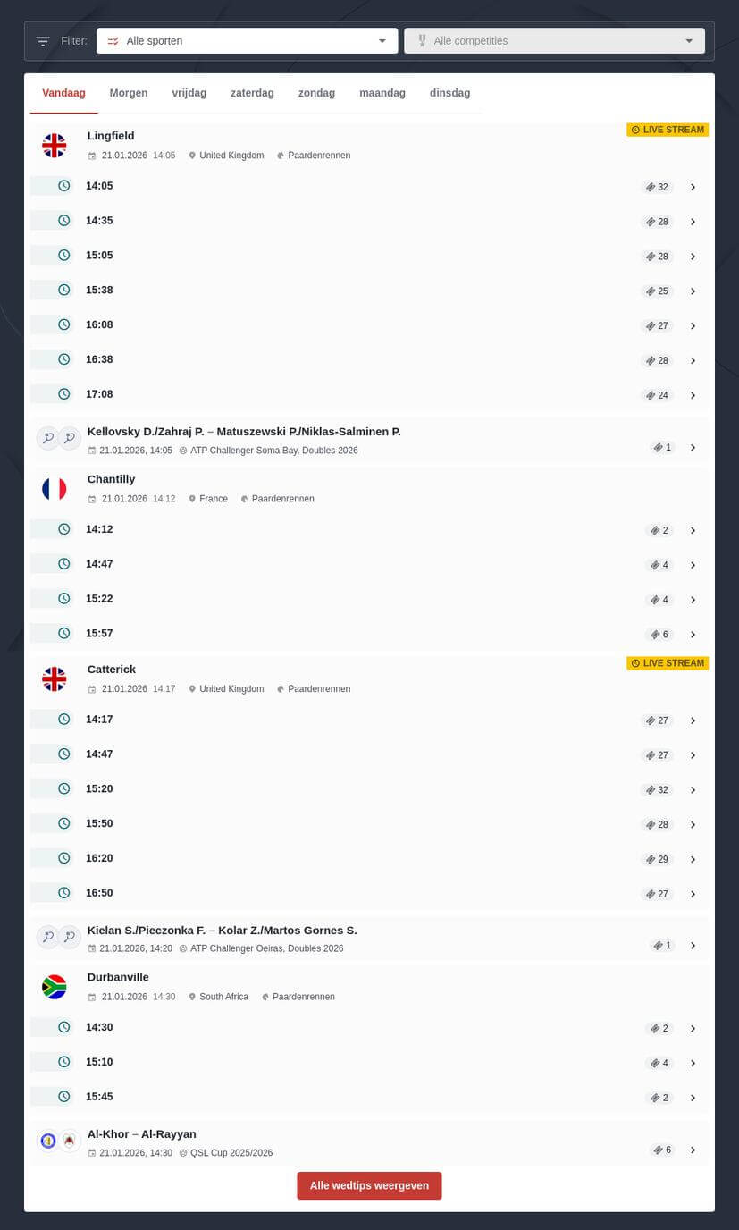 De Beste Sport Voorspellingen voor Vandaag