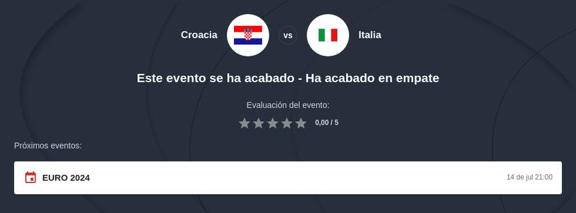 Pronóstico Croacia vs Italia