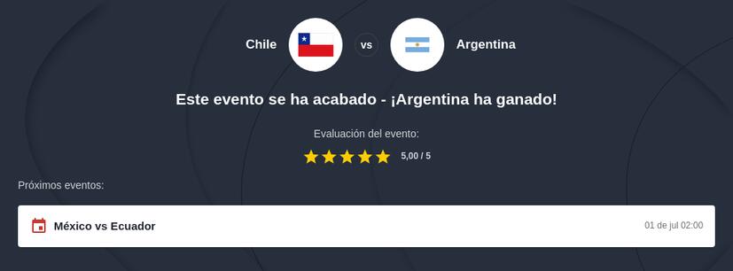 Pronóstico Chile vs Argentina
