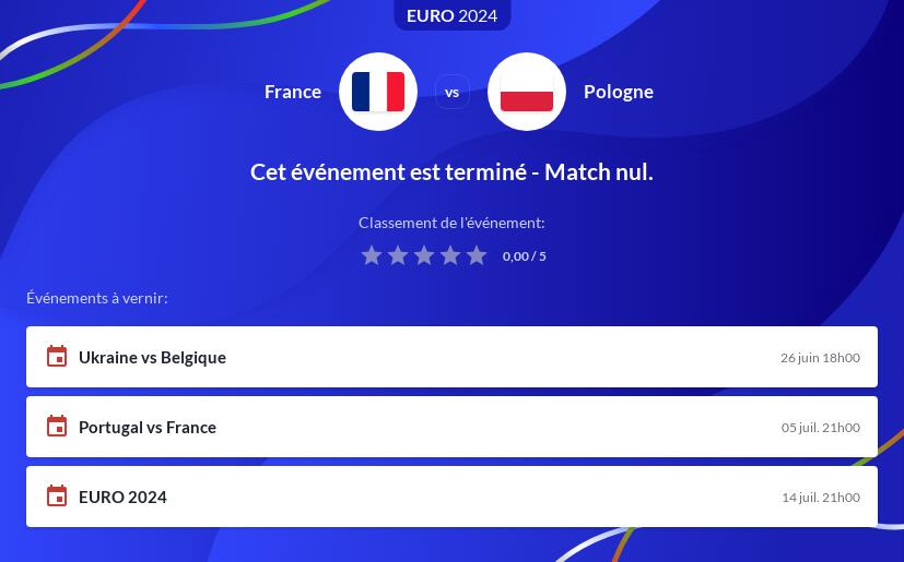 Pronostic France vs Pologne
