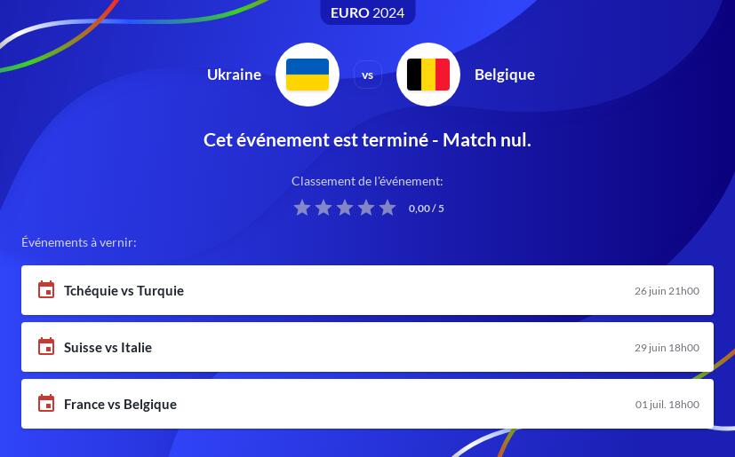 Pronostic Belgique vs Ukraine