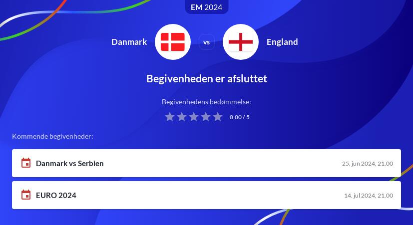 Odds på Danmark – England