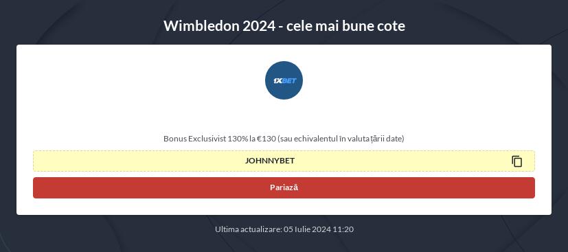 Wimbledon Cote de Pariuri 2024