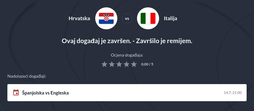 Hrvatska - Italija Kladionica i prijenos uživo