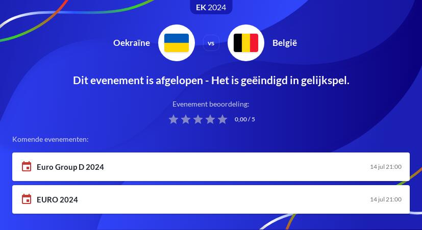 België - Oekraïne Voorspelling