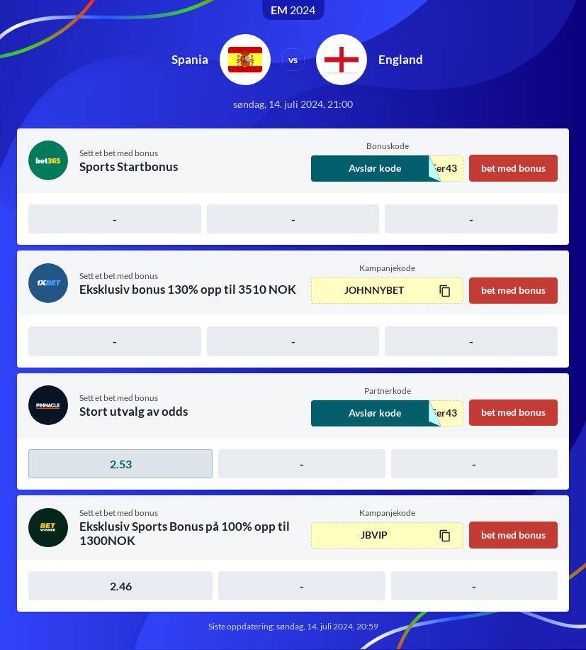 How to Use Casino Bonuses Effectively in 2024 Predictions For 2021