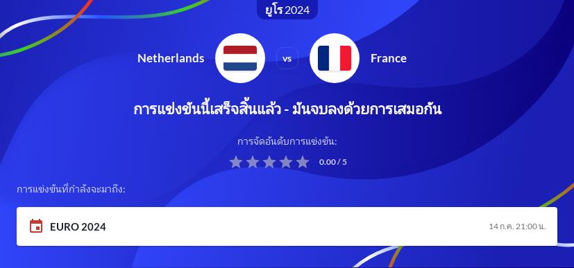 พรีวิว เนเธอร์แลนด์ vs ฝรั่งเศส ยูโร 2024