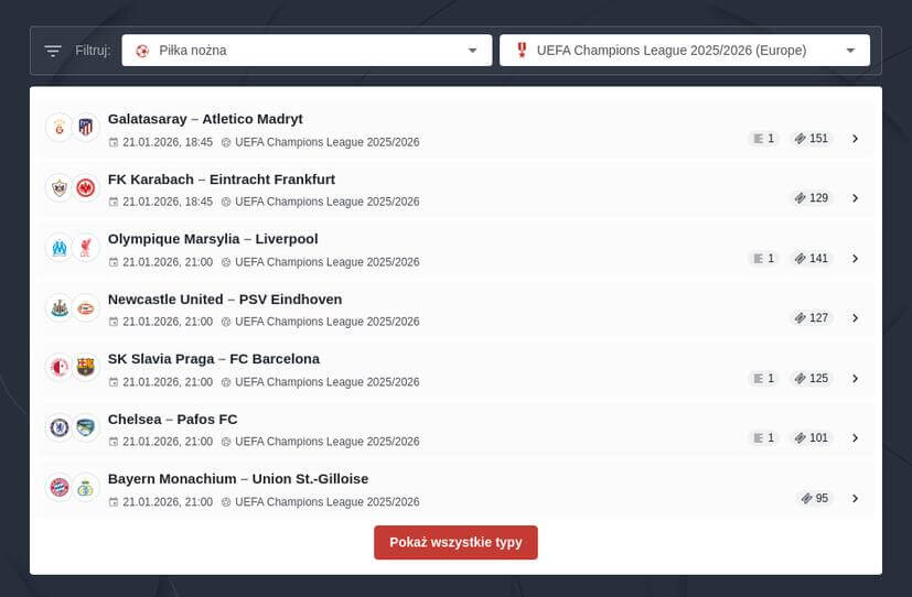 Finał Ligi Mistrzów 2026 Zakłady Bukmacherskie