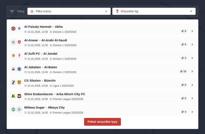 Liga Mistrzów 2025/2026 typy bukmacherskie online