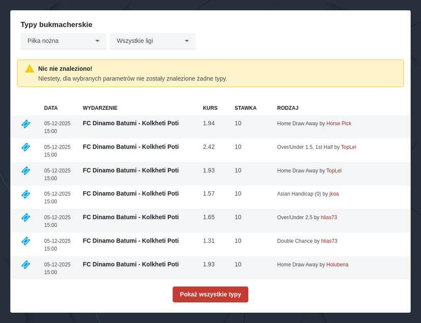 Saudi Pro League zakłady bukmacherskie online
