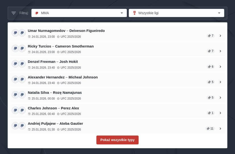 Zakłady bukmacherskie na MMA online
