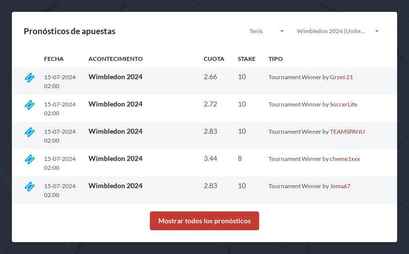 Apuestas Tenis Wimbledon Carlos Alcaraz 2024