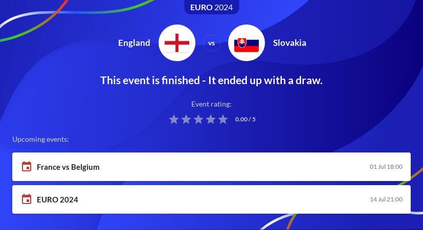 England vs Slovakia Prediction